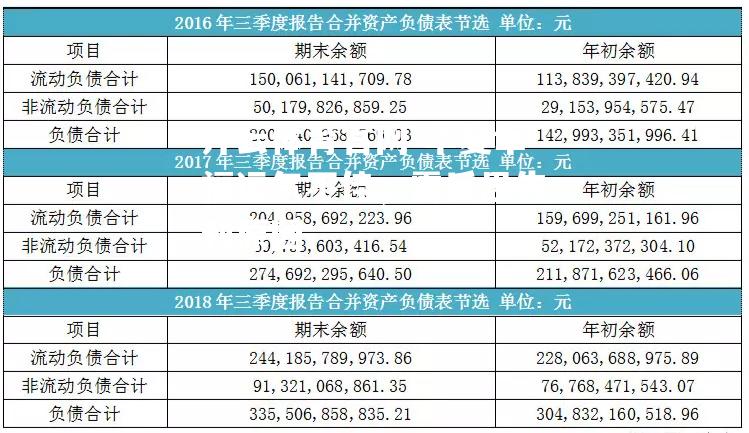 华夏幸福运气不佳，需反思失利原因